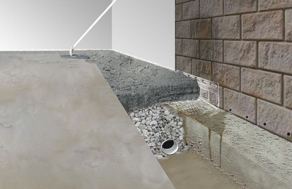 Slide of Michigan Waterproofing Company