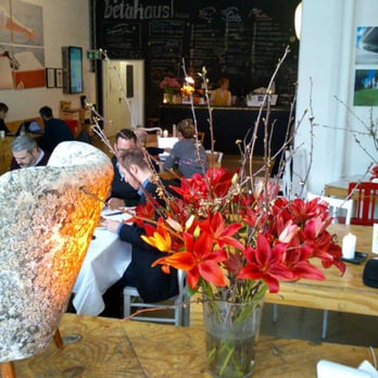 betahaus | Kreuzberg - Shared Office Spaces Near Me - Berlin, BE betahaus | Kreuzberg - Shared Office Spaces Near Me - Berlin, BE