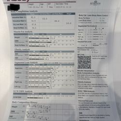 1on1 Personal Training By Edward Mironenko - This is my check ups And this is a month ago Since than I lost another 12 LBS