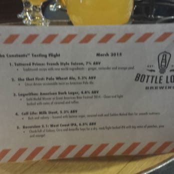 Bottle Logic Brewing - Breweries Near Me - Anaheim, California Bottle Logic Brewing - Breweries Near Me - Anaheim, California