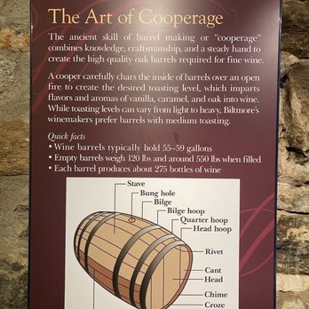 Biltmore Winery - Wineries Near Me - Asheville, North Carolina