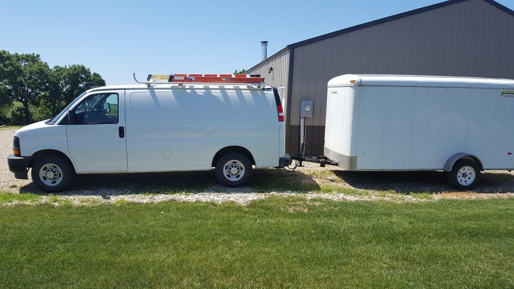 Slide of Flint Hills Plumbing Heating & A/C