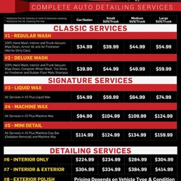 How Much Does a Car Detailing Cost: Ultimate Price Guide 2025