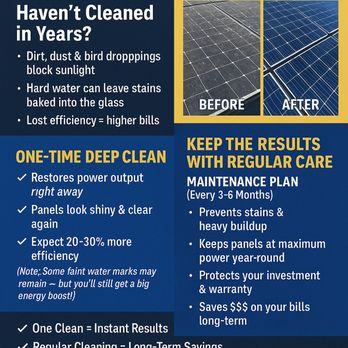 Toro Window & Solar Panel Cleaning Services - Solar Panel Cleaning Near Me - Bakersfield, California Toro Window & Solar Panel Cleaning Services - Solar Panel Cleaning Near Me - Bakersfield, California