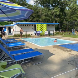 Bearcroft Swim and Tennis Club - Baby pool