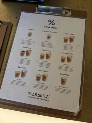 % Arabica New York 30 Rock by null