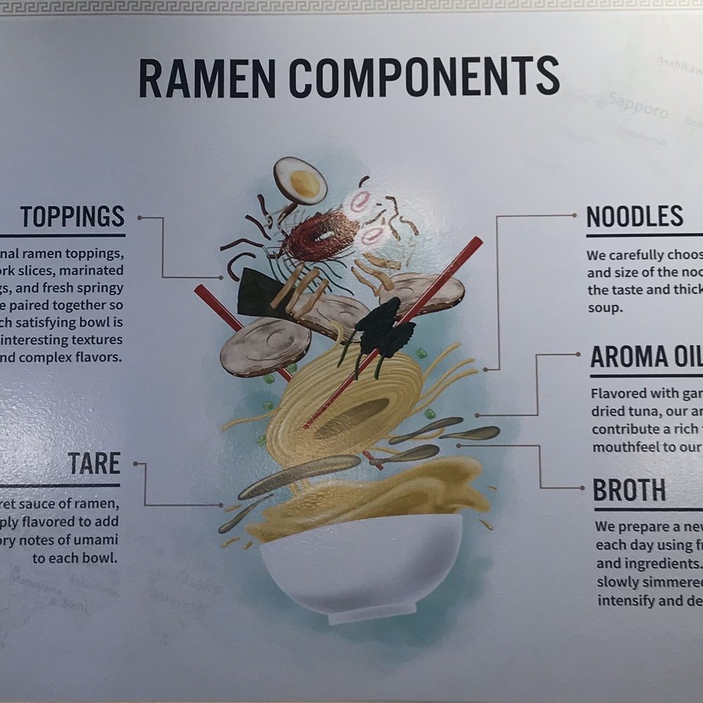 Yujo - Ramen Near Me - Indianapolis, Indiana Yujo - Ramen Near Me - Indianapolis, Indiana