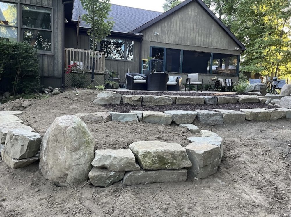 Slide of Men With Hands