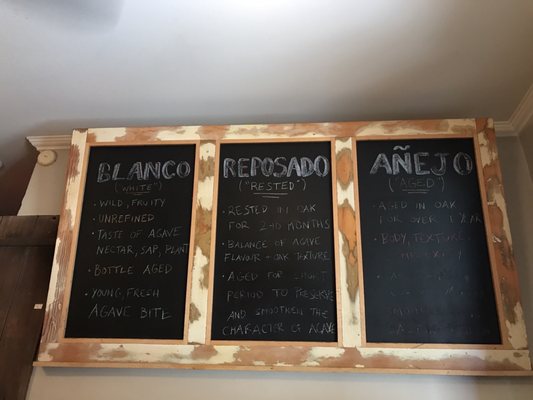 Menu photo 5 Playa Cabana Toronto, ON