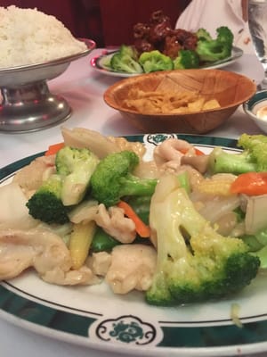 Szechuan Mandarin by null