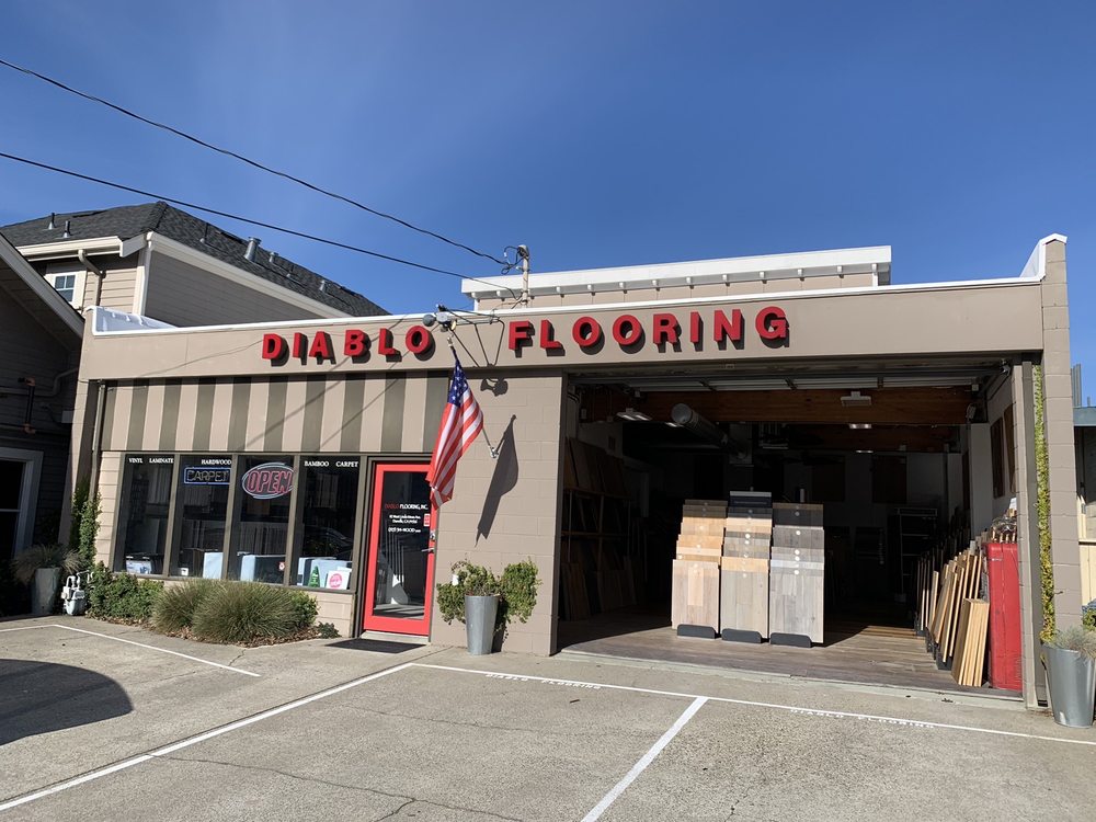 Slide of Flat Roof Pros