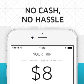 Uber - Taxis Near Me Uber - Taxis Near Me