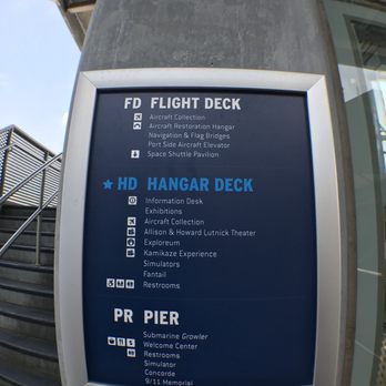 Intrepid Museum - Museums Near Me - New York, New York Intrepid Museum - Museums Near Me - New York, New York