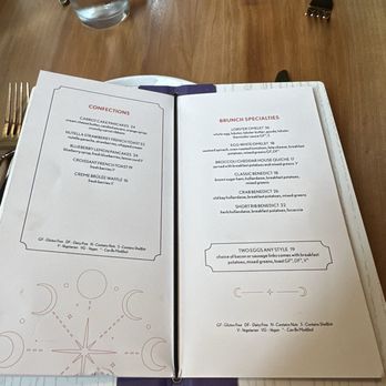 Ritual House - Breakfast & Brunch Near Me - Pittsburgh, Pennsylvania