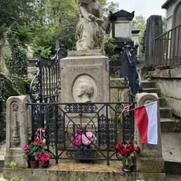 Chopin