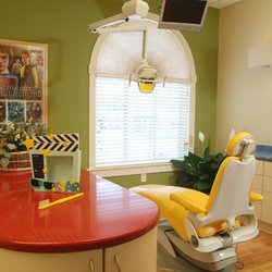 Abingdon Pediatric Dentistry