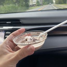 What you get in a cup What you get in a cup