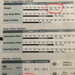 This is AFTER - his stats from body scan ! 184 lbs and 11% body fat !!! This is AFTER - his stats from body scan ! 184 lbs and 11% body fat !!!