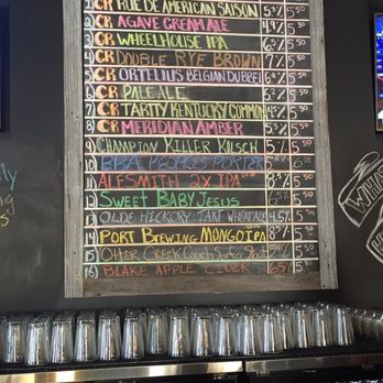 Compass Rose Brewery - Beer List September 2016: Compass Rose Brewery - Breweries Near Me - Raleigh, North Carolina
