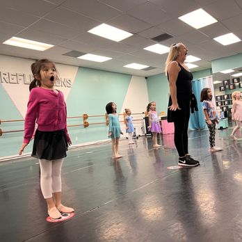 Reflections In Dance - Performing Arts Near Me - Canoga Park, California Reflections In Dance - Performing Arts Near Me - Canoga Park, California