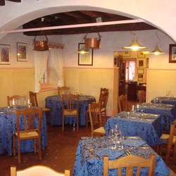 Antica Osteria del Previ di Renzo de Felici