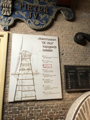 Molen De Valk by null