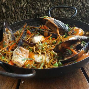 La Mar - ¡Recomiendo! - Peruvian Near Me - Buenos Aires, C La Mar - ¡Recomiendo! - Peruvian Near Me - Buenos Aires, C