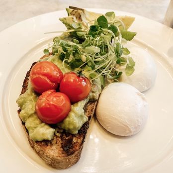 Dalloway Terrace - Avocado toast w/ poached eggs - Cocktail Bars Near Me - London, XGL