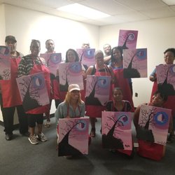 Phoenix 15 Studios - Phoenix 15 Studios private birthday party