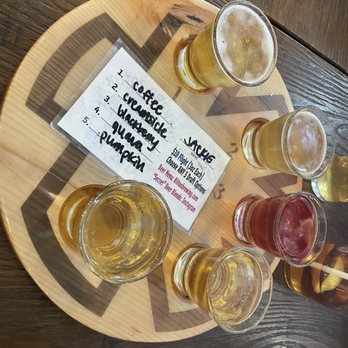 Kiitos Brewing - Breweries Near Me - Salt Lake City, Utah Kiitos Brewing - Breweries Near Me - Salt Lake City, Utah