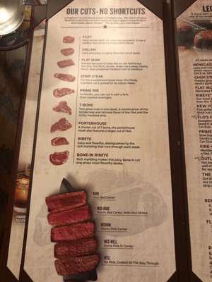 Menu photo 6 LongHorn Steakhouse Apex, NC Menu photo 6 LongHorn Steakhouse Apex, NC