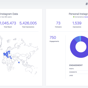 MavenSocial - Influencer Marketing Tools - Marketing Near Me - Burlington, Ontario MavenSocial - Influencer Marketing Tools - Marketing Near Me - Burlington, Ontario