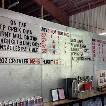 Lake Arrowhead Brewing - Menu - Breweries Near Me - Lake Arrowhead, California