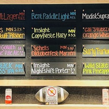 Fowling Warehouse Minneapolis - Local craft beers on tap! - Sports Bars Near Me - Minneapolis, Minnesota Fowling Warehouse Minneapolis - Local craft beers on tap! - Sports Bars Near Me - Minneapolis, Minnesota