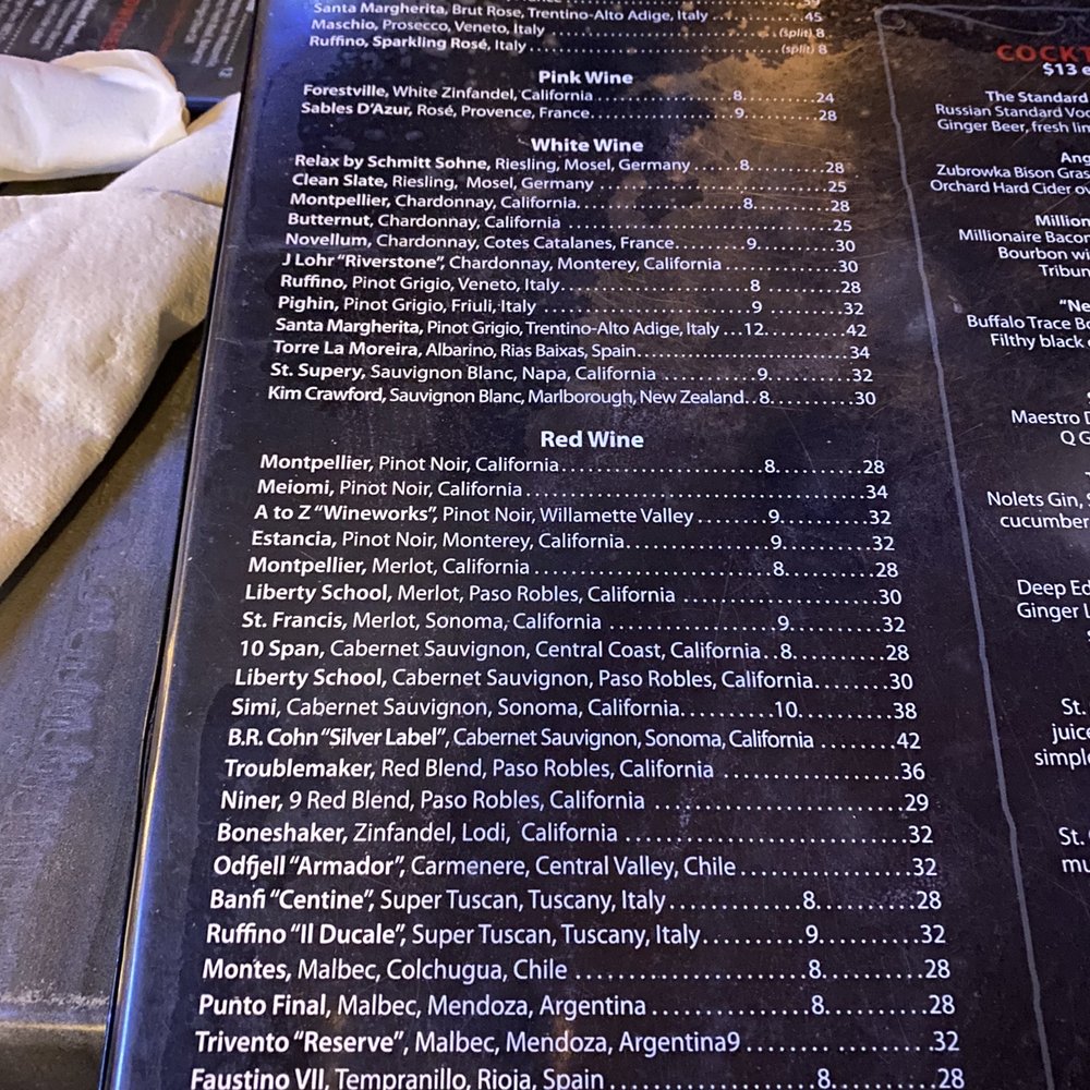 The Tipsy Boar - Menu - New American Near Me - Hollywood, Florida The Tipsy Boar - Menu - New American Near Me - Hollywood, Florida