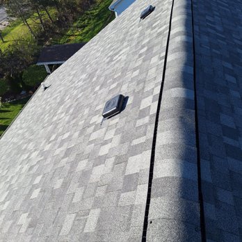 Royal Storm Restoration - Roofing Near Me - Munster, Indiana