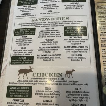 Timber Creek Grill - Menu (summer 2026) - American Near Me - O'fallon, Missouri Timber Creek Grill - Menu (summer 2026) - American Near Me - O'fallon, Missouri
