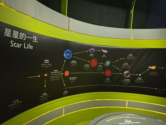 Hong Kong Space Museum by null