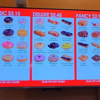 Randy's Donuts - Menu - Donuts Near Me - Anaheim, California Randy's Donuts - Menu - Donuts Near Me - Anaheim, California