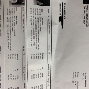 PetSmart - Another vet visit cause my dogs conditions worsened. Both dogs had to have blood drawn from their jugular vein in their throat - Pet Training Near Me - HONOLULU, Hawaii
