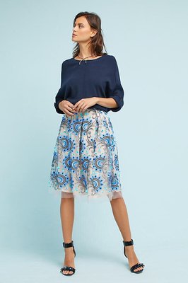 Anthropologie by null