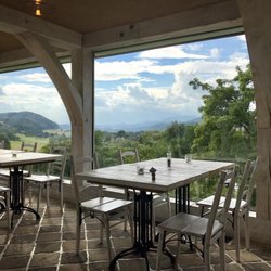 Kovárna Restaurace