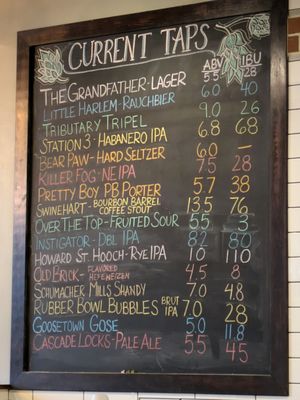 Lock 15 Brewing Company by null