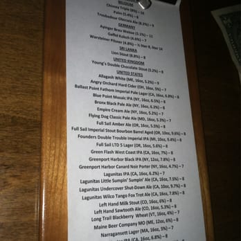 Valhalla - Pubs Near Me - New York, New York Valhalla - Pubs Near Me - New York, New York