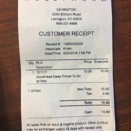 Purchase time and date please review cameras Purchase time and date please review cameras