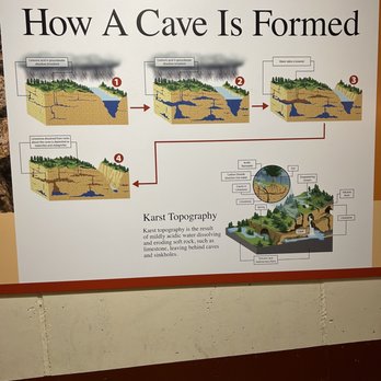 Luray Caverns - Museums Near Me - Luray, Virginia Luray Caverns - Museums Near Me - Luray, Virginia