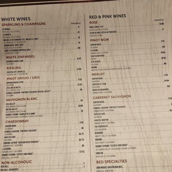 Table 55 - Drink menu - New American Near Me - Miami, Florida