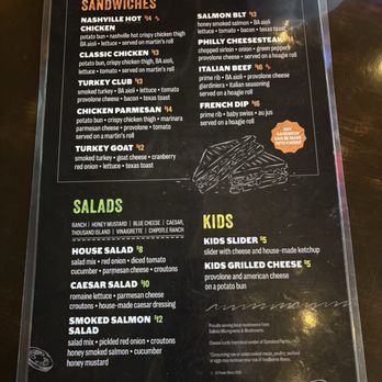 The Dive - Menu (back) - Pop-Up Restaurants Near Me - Sioux Falls, South Dakota