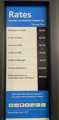 SUTTER STOCKTON GARAGE - Updated March 2025 - 105 Photos & 410 Reviews