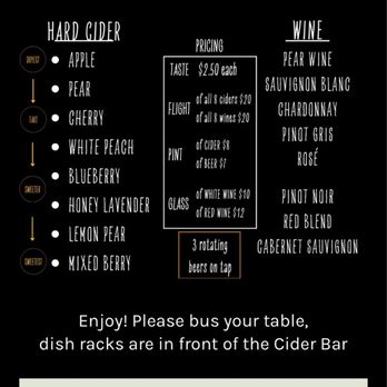 The Gorge White House - Menu as of 7/2025 - Wineries Near Me - Hood River, Oregon